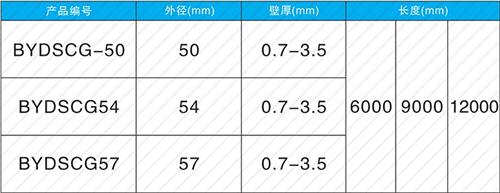 赫山钳压式声测管供应规格尺寸
